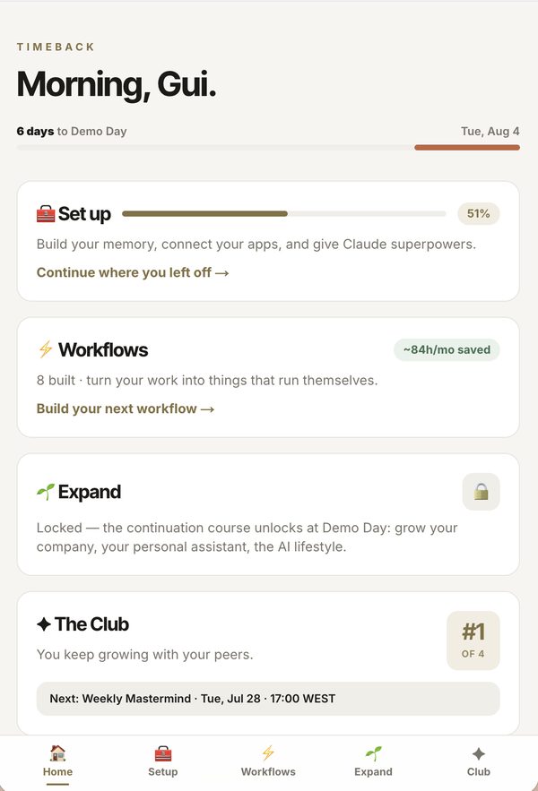 The Timeback app home screen: setup progress, workflows built, hours saved