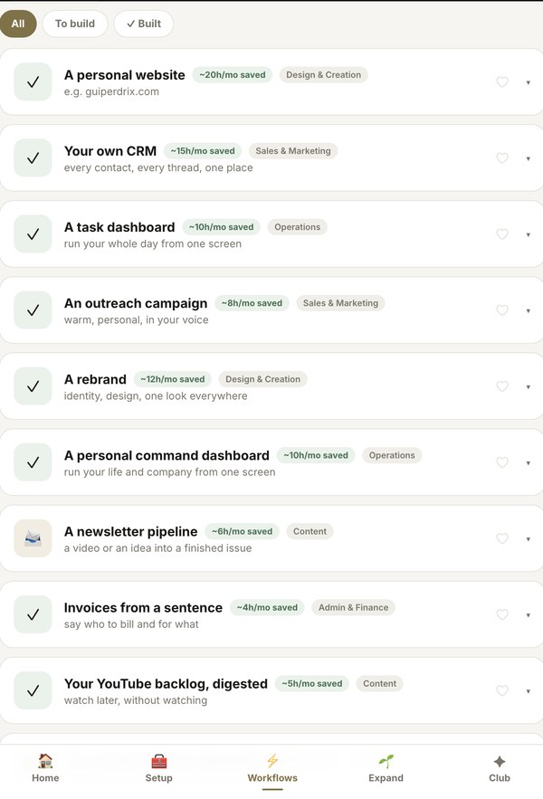 The workflow library with hours saved per workflow